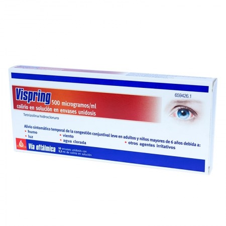 VISPRING 0.5 MG/ML COLIRIO 10 MONODOSIS SOLUCION 0.5 ML