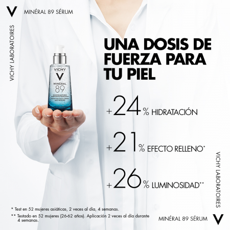 Resultados clínicos de Vichy Minéral 89 en la mejora de la hidratación, luminosidad y efecto relleno