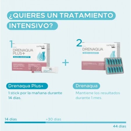 CUMLAUDE PACK SILUETA: DRENAQUA PLUS 14 STICKS + DRENAQUA 30 CAPSULAS