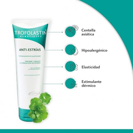 TROFOLASTIN ANTIESTRIAS CREMA 250 ML