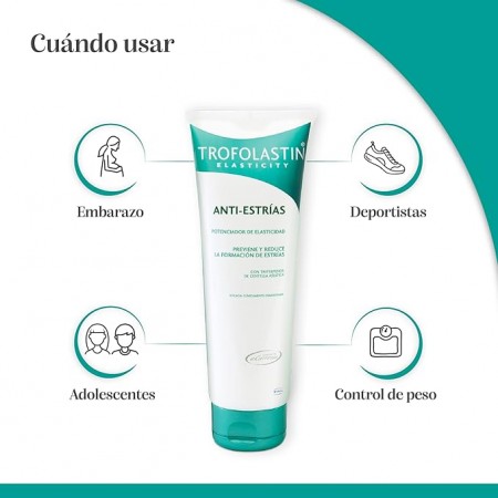 TROFOLASTIN ANTIESTRIAS CREMA 250 ML