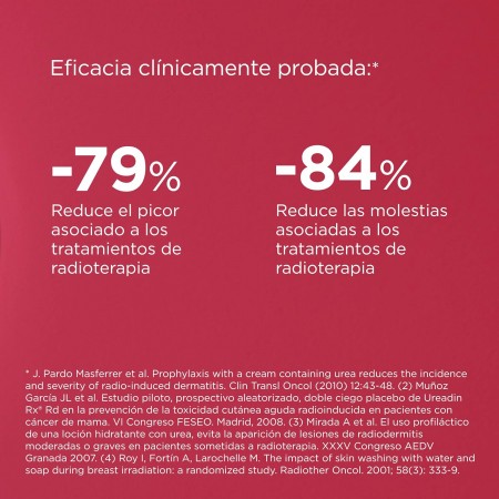 ISDIN UREADIN RXRD PIEL IRRITADA LOCION PROTECTORA 250 ML (RADIOTERAPIA)