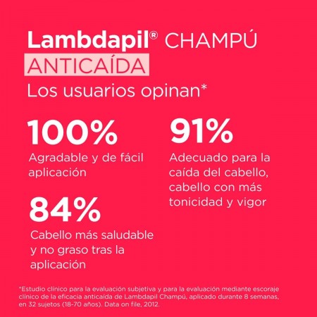 ISDIN DUPLO LAMBDAPIL CHAMPU ANTICAIDA 2 X 400 ML