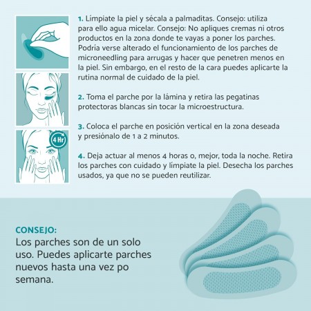 REMESCAR WRINKLE PARCHES ANTIARRUGAS 4 PARCHES 17G