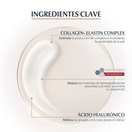 EUCERIN HYALURON FILLER ELASTICITY CREMA DEDIA FPS30 50 ML