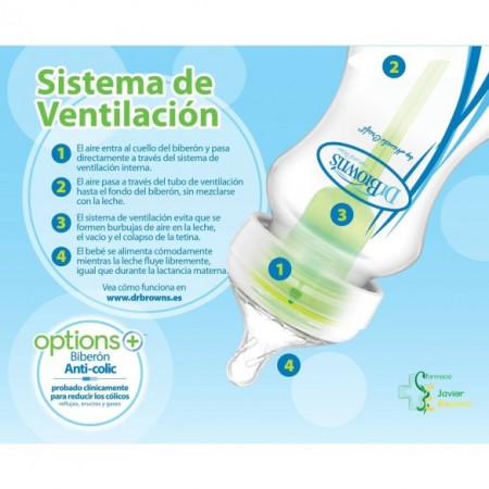 DR BROWN´S BIBERON BOCA ANCHA NATURAL FLOW 150 ML SELVA