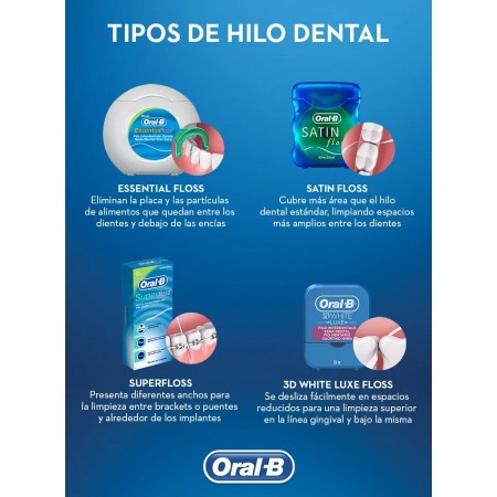 ORAL-B ESSENTIAL FLOSS FLUOR SEDA DENTAL CON CERA 50M