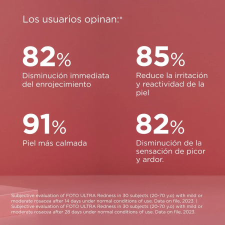 ISDIN FOTOULTRA 100 REDNESS SPF 50+ 50 ML