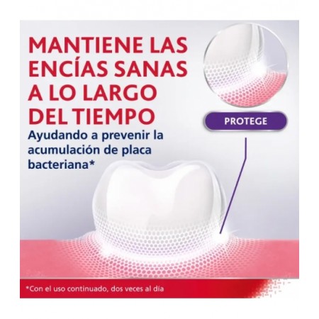 PARODONTAX REFUERZA Y PROTEGE LAS ENCIAS COLUTORIO 500 ML