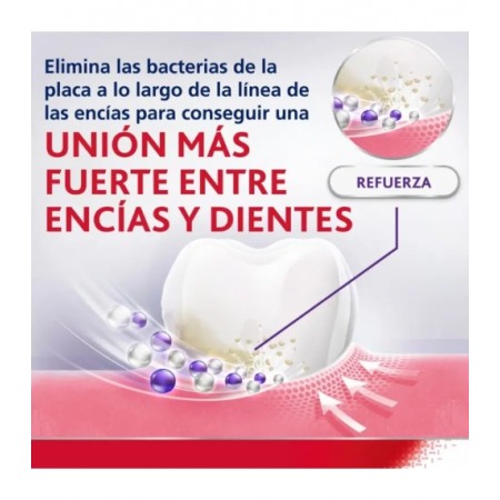 PARODONTAX REFUERZA Y PROTEGE LAS ENCIAS COLUTORIO 500 ML