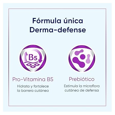 BEPANTHOL SENSICONTROL CREMA  EMOLIENTE PLUS 400 ML