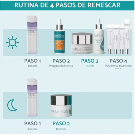 REMESCAR GOTAS AUTOBRONCEADORAS AL INSTANTE 30ML