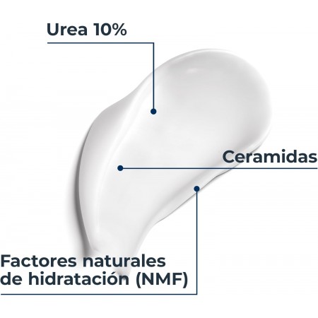 EUCERIN UREA REPAIR LOCION HIDRATANTE INTENSIVA 10% UREA 1L