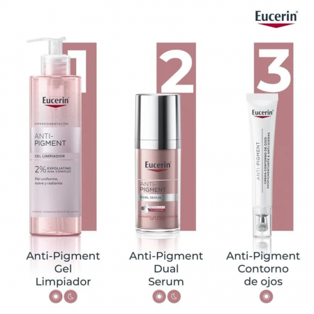 EUCERIN ANTI-PIGMENT CONTORNO DE OJOS CREMA 15 ML