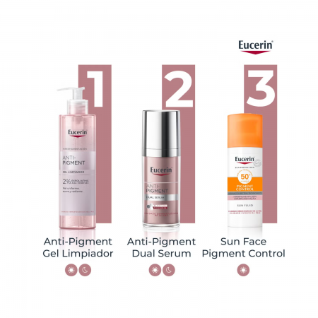 EUCERIN PACK ANTI-PIGMENT DUAL SERUM 30ML + 2 MINITALLAS REGALO