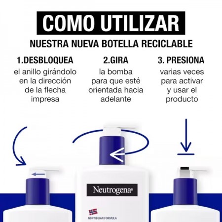 NEUTROGENA HIDRATACION PROFUNDA 2X1 LOCION CORPORAL RAPIDA ABSORCION PIEL SECA 750+750 ML