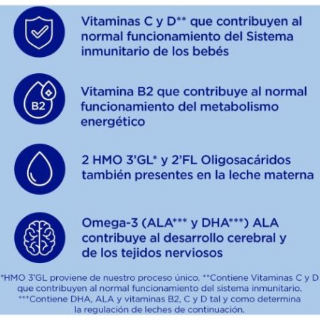 ALMIRON PROFUTURA 2 POLVO 800 G