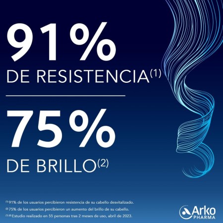 FORCAPIL ANTICAIDA 60 CARAMELOS DE GOMA