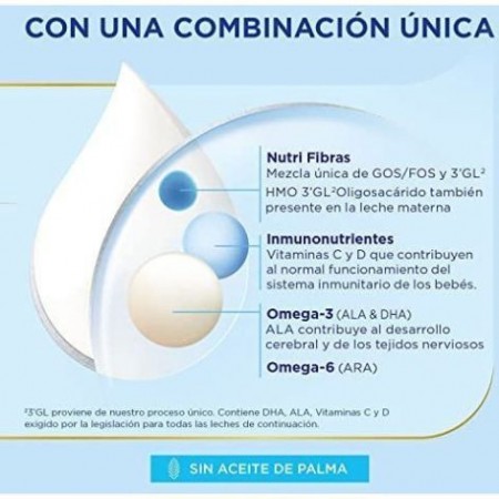 ALMIRON ADVANCE + PRONUTRA 2 800 G