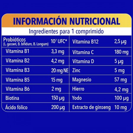 BION 3 ENERGY 90 COMPRIMIDOS