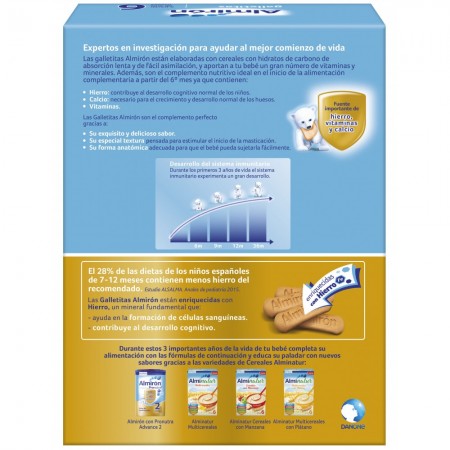 ALMIRON GALLETITAS CON GLUTEN BIB 180 G