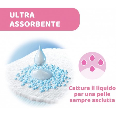 CHICCO DISCOS ABSORBENTES DE LACTANCIA 60 DISCOS