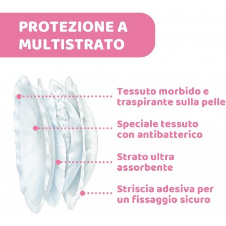 CHICCO DISCOS ABSORBENTES DE LACTANCIA 60 DISCOS