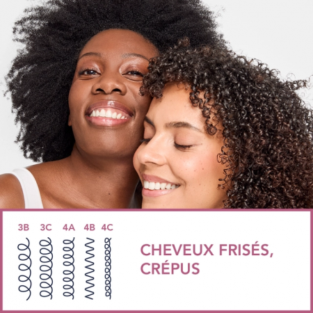 PHYTO MASCARILLA NUTRITIVA RIZOS INTENSOS 200ML