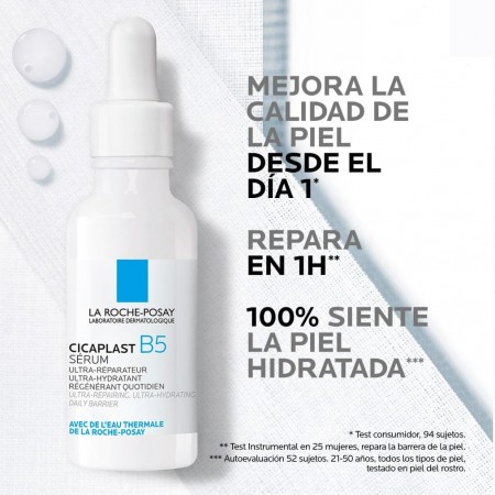 Eficacia clínicamente probada del sérum Cicaplast B5 reparando la piel en 1 hora