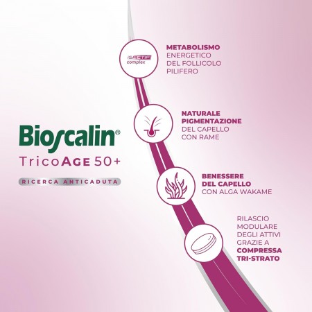 BIOSCALIN TRICOAGE50+ 10AMPOLLAS (1MES)