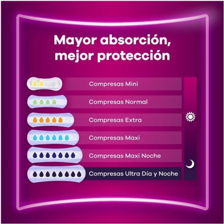 AUSONIA DISCREET NORMAL ABSORBENTE DE ORINA 14 COMPRESAS