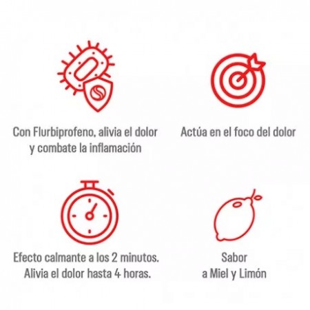 STREFEN 8.75 MG 16 PASTILLAS PARA CHUPAR MIEL Y LIMON