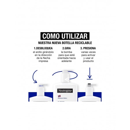 NEUTROGENA HIDRATACION PROFUNDA LOCION CORPORAL HIPOALERGENICA PIEL SECA SIN PERFUME 2X1 750+750 ML