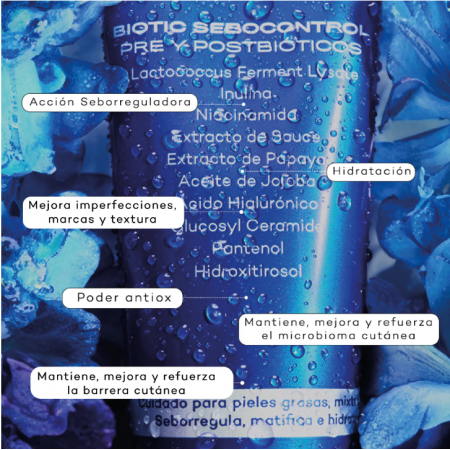 5PUNTO5 BIOTIC SEBOCONTROL PRE Y POSTBIOTICOS 50 ML
