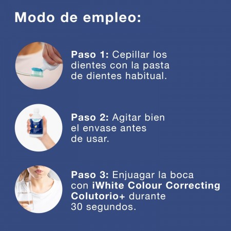 IWHITE COLOUR CORRECTING COLUTORIO BLANQUEANTE 500 ML