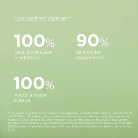 ISDIN BABY NATURALS NUTRAISDIN LOCION CORPORAL 200 ML