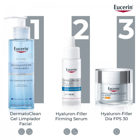 EUCERIN HYALURON FILLER EUCERIN HYALURON FILLER FIRMING SERUM REAFIRMANTE 30 ML