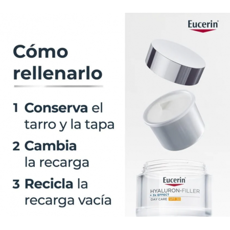 EUCERIN PACK HYALURON FILLER 3X EFFECT CREMA DE DIA FPS30 50 ML + RECARGA HYALURON FILLER DIA 50ML