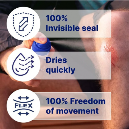 HANSAPLAST MED APOSITO ESTERIL SPRAY 40 APLIC (2ª PIEL)