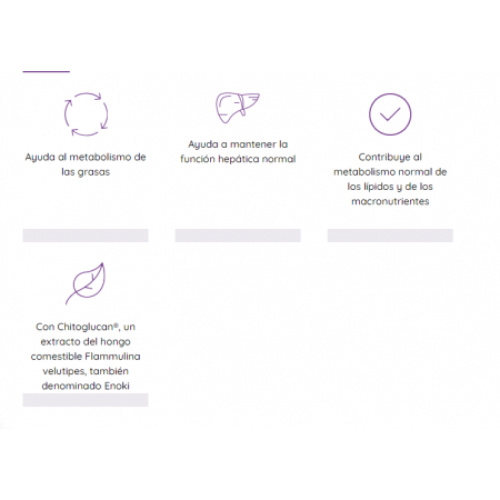 THIOMUCASE QUEMAGRASA CELULIT 60 COMPRIMIDOS