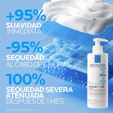 LA ROCHE POSAY LIPIKAR BAUME AP+MAX BALSAMO CORPORAL REPARADOR TRIPLE ACCION 400 ML