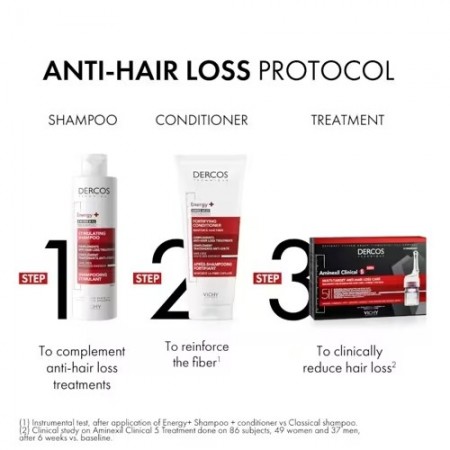 Protocolo anticaída en tres pasos con champú, acondicionador y tratamiento en monodosis Vichy Dercos Aminexil Clinical 5