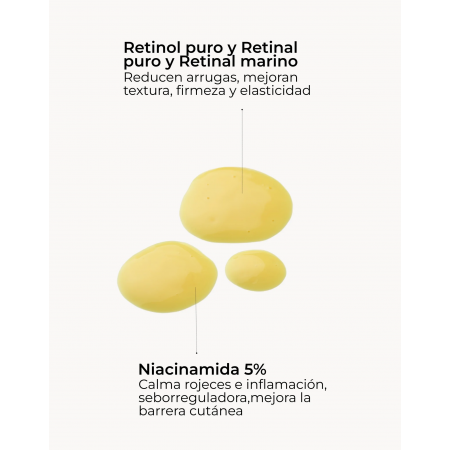SEGLE COFRE ANTIAGING TRIPLE RETINOID SERUM 30ML + CONTORNO OJOS PURE RETINOL 15ML