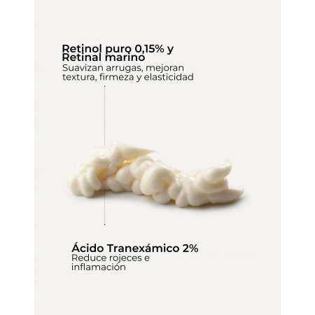 SEGLE COFRE ANTIAGING TRIPLE RETINOID SERUM 30ML + CONTORNO OJOS PURE RETINOL 15ML