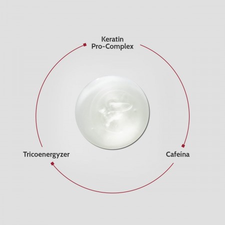 IRALTONE CHAMPU FORTIFICANTE ANTICAIDA 200 ML