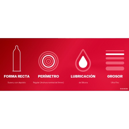 DUREX SENSITIVO CONTACTO TOTAL REGULAR FIT 6 PRESERVATIVOS