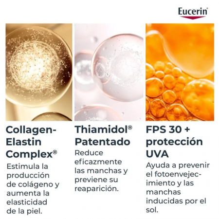 EUCERIN PACK HYALURON FILLER ELASTICITY CREMA DIA FPS30 50ML + HYALURON-FILLER CONTORNO DE OJOS 15ML