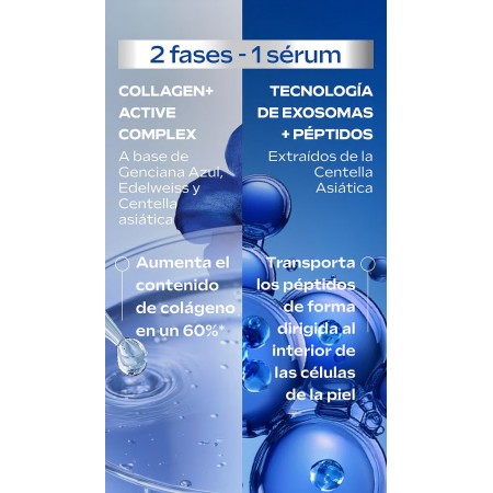 WELEDA SWISS NATURAL EXO BOOST DOBLE SERUM REDENSIFICANTE 30 ML