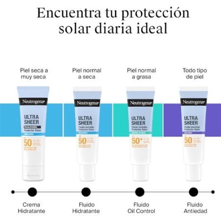 NEUTROGENA ULTRA SHEER FLUIDO INVISIBLE SPF50 HIDRATANTE 50 ML