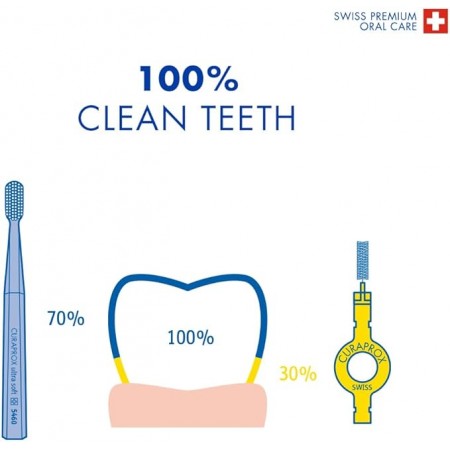 CURAPROX SUPERDUO CEPILLO SUAVE CS 5460 + CEPILLO INTERDENTAL CPS PRIME